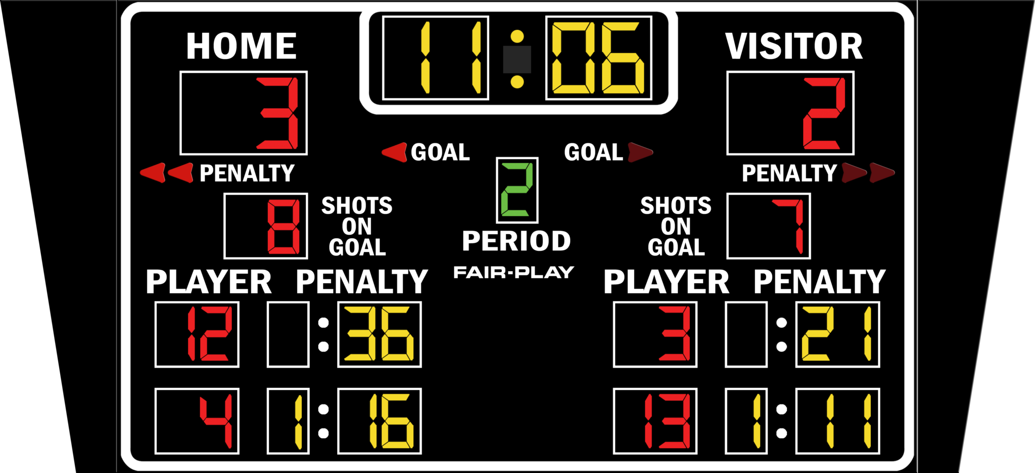 HK-1885-4 Hockey Scoreboard - Fair-Play Scoreboards